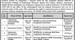 Government College of Technology For Women Jobs in Multan
